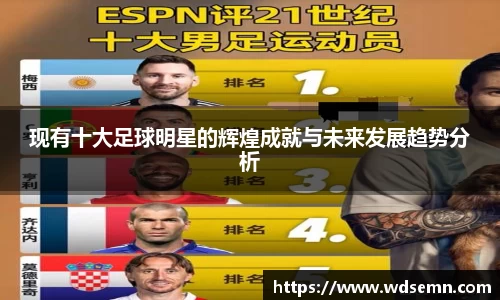 现有十大足球明星的辉煌成就与未来发展趋势分析